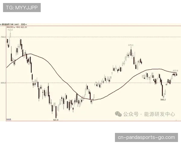 山东泰山中场结构偏单一，比赛节奏掌控力受限