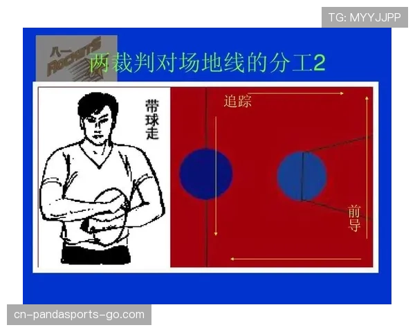 深入解析篮球规则中打手犯规的界定与判罚依据