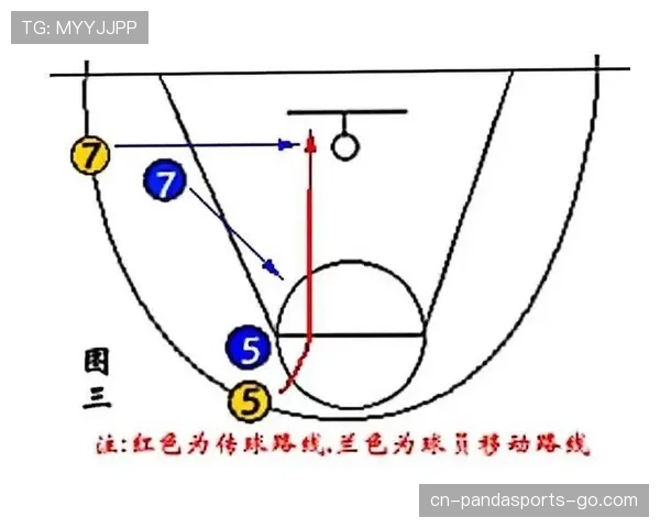 篮球比赛中快攻犯规判定的规则详解