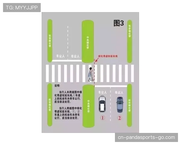 阻挡犯规是什么规则？新手必知的判罚标准解析