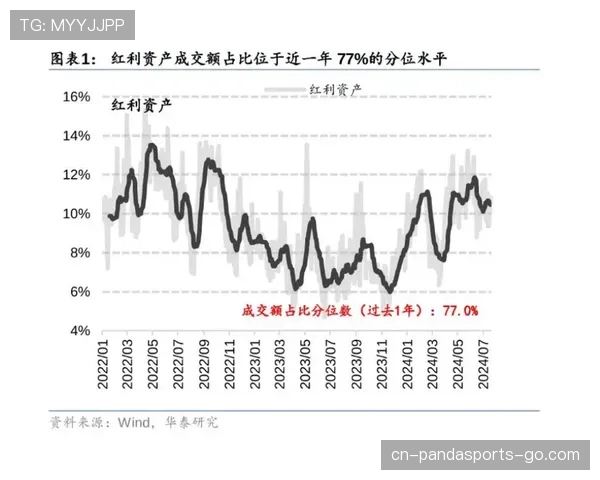 摩洛哥队冲击更高目标最大优势分析